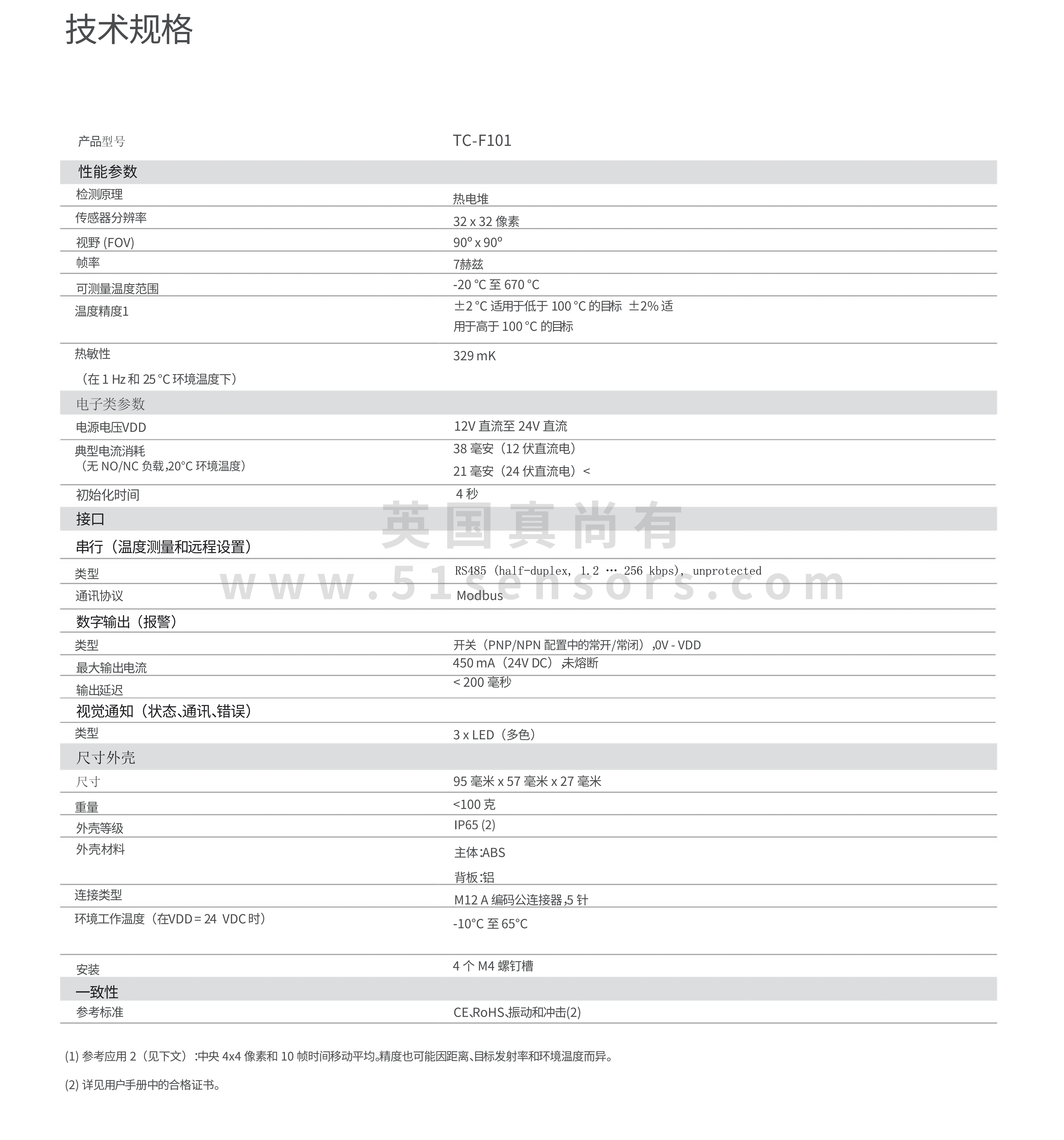 多像素熱像儀TC-F101參數表