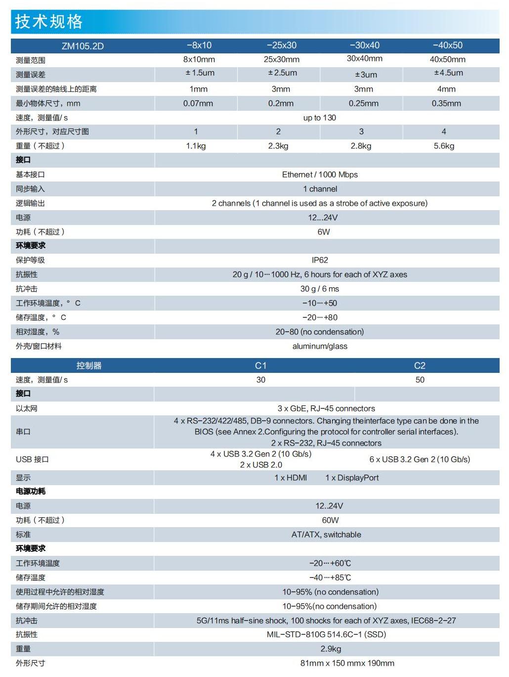 二維高速投影圖像測量?jì)xZM105.2D技術(shù)規格
