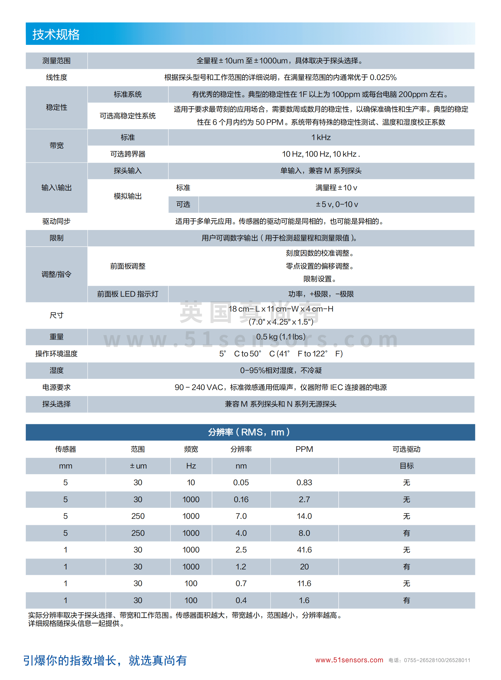 ZNX40X亞納米電容位移傳感器參數表