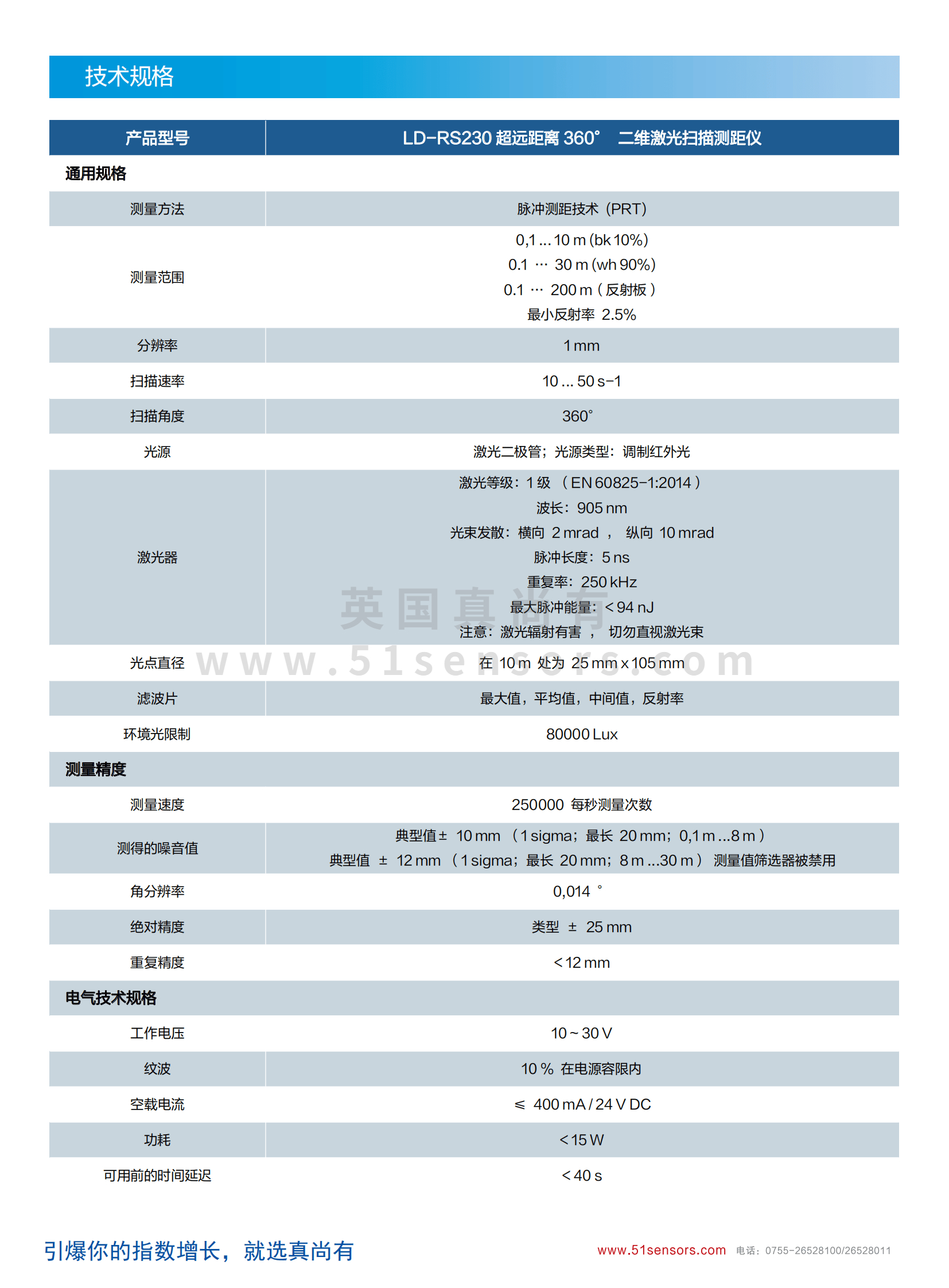 LD-RS230超遠距離360°二維激光掃描測距儀參數表