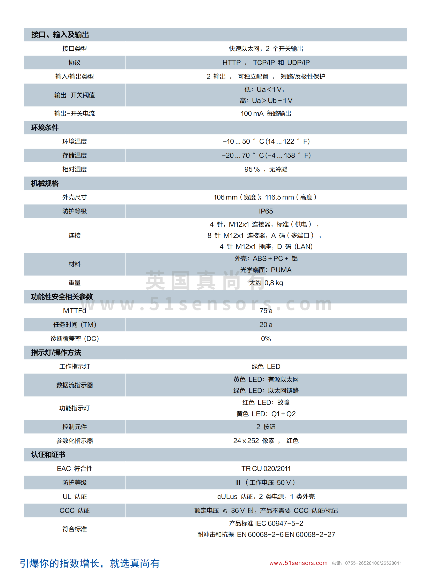 LD-RS230超遠距離360°二維激光掃描測距儀參數表