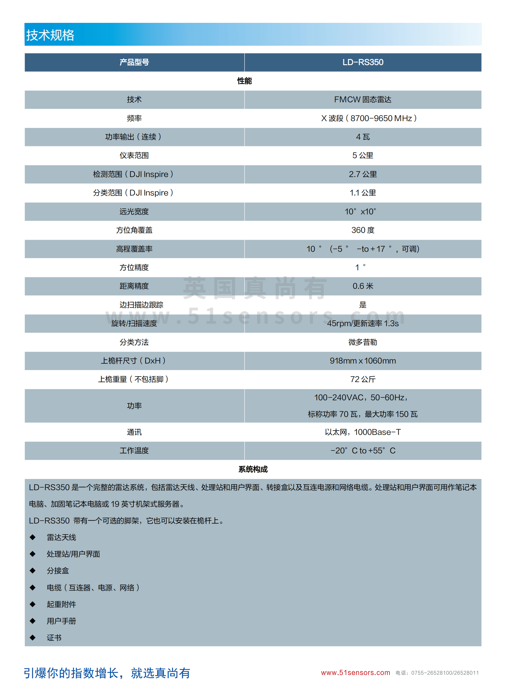 LD-RS350無(wú)人機檢測雷達參數表