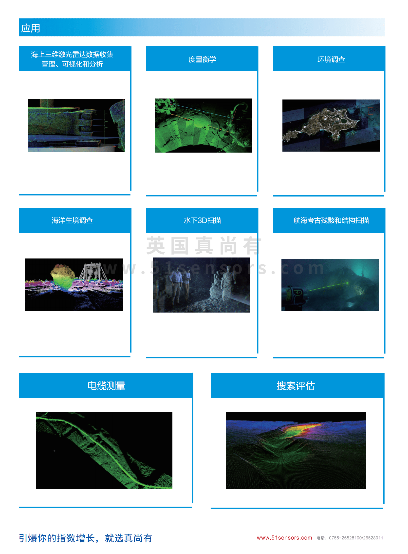 LD-US30x 水下3D雷達勘測系統應用