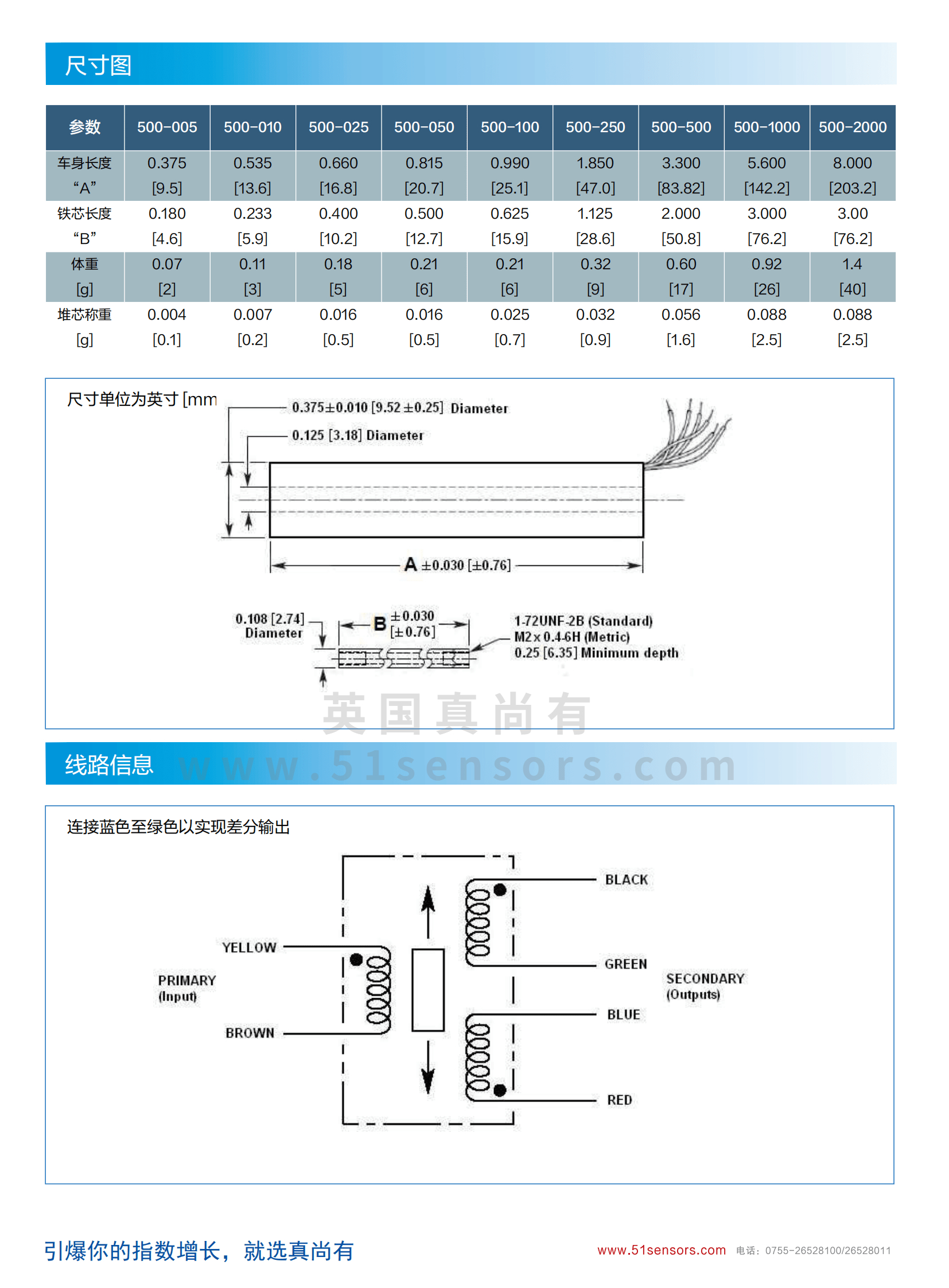 微型LVDT傳感器LVDT500系列尺寸圖