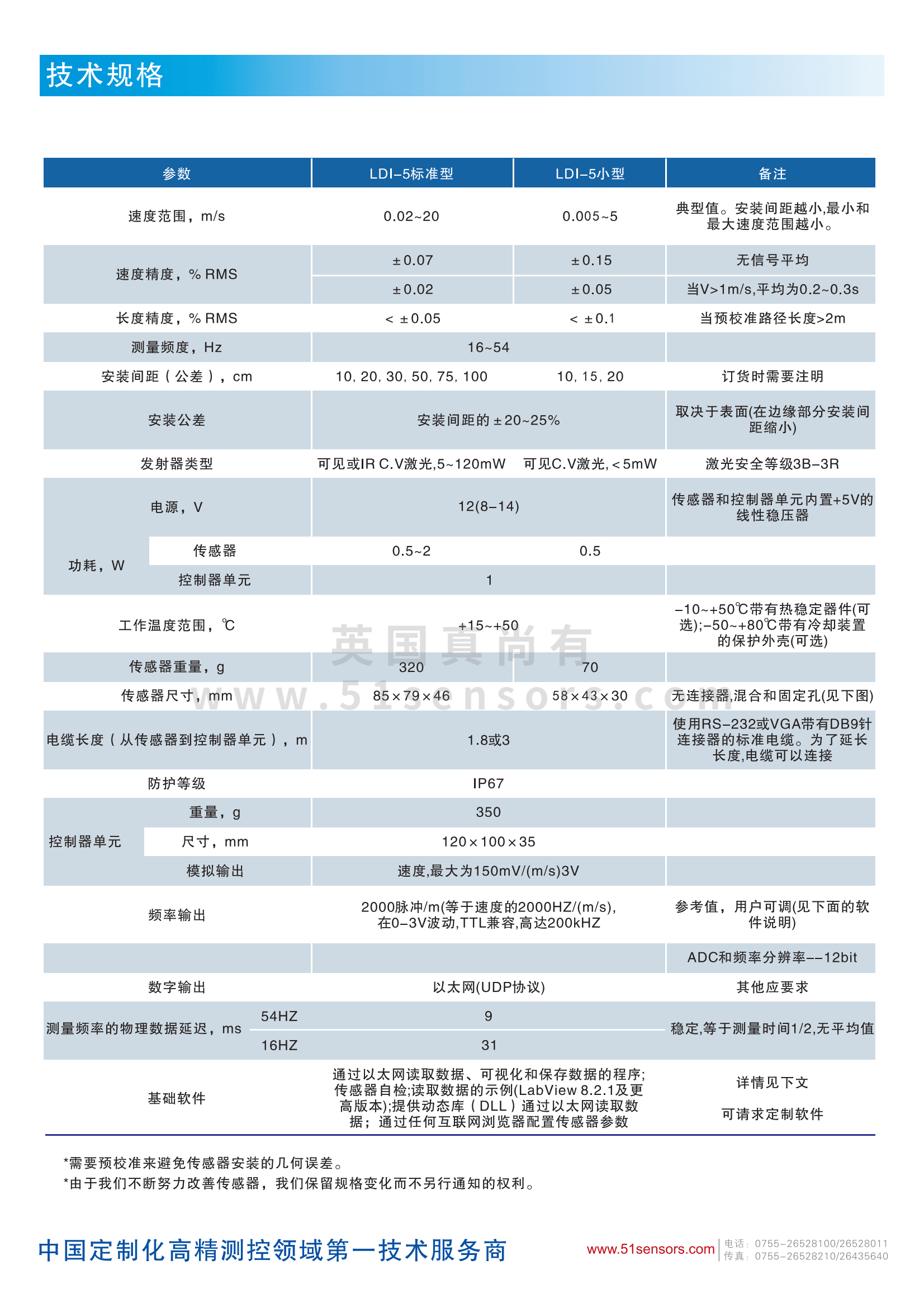 LDI-5激光多普勒干涉測速測長(cháng)傳感器參數表