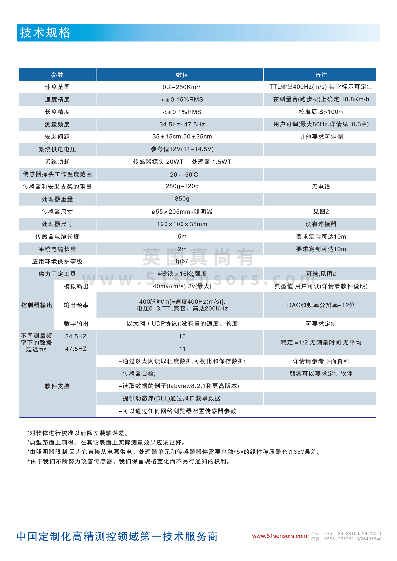 RSF-3光柵空間濾波法測速測長(cháng)傳感器參數表