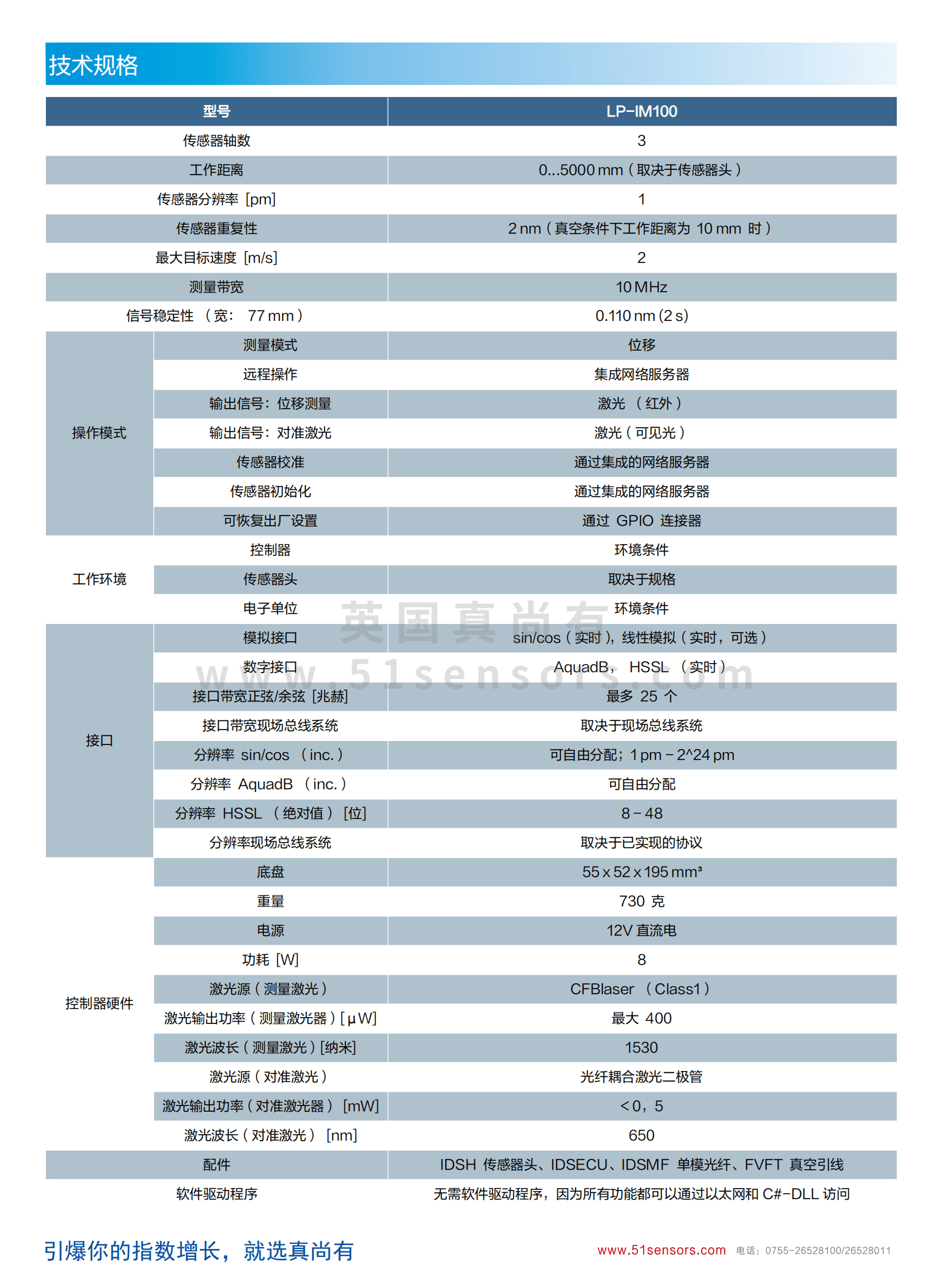 LP-IM100皮米干涉位移傳感器參數表